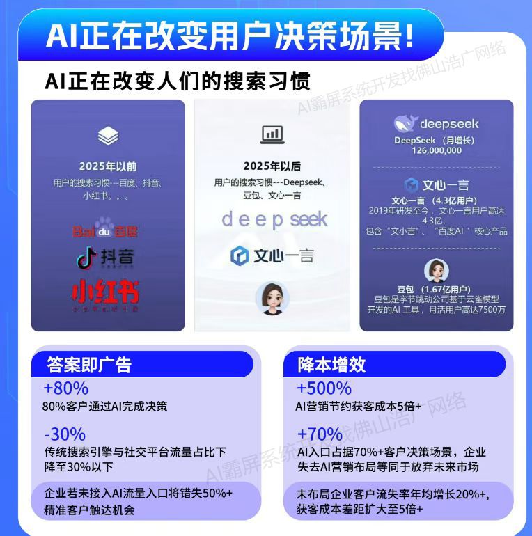 嘉兴【方法】2025年geo搜索优化入门教程：如何提升本地geo搜索排名【浩广网络科技】【很重要?】