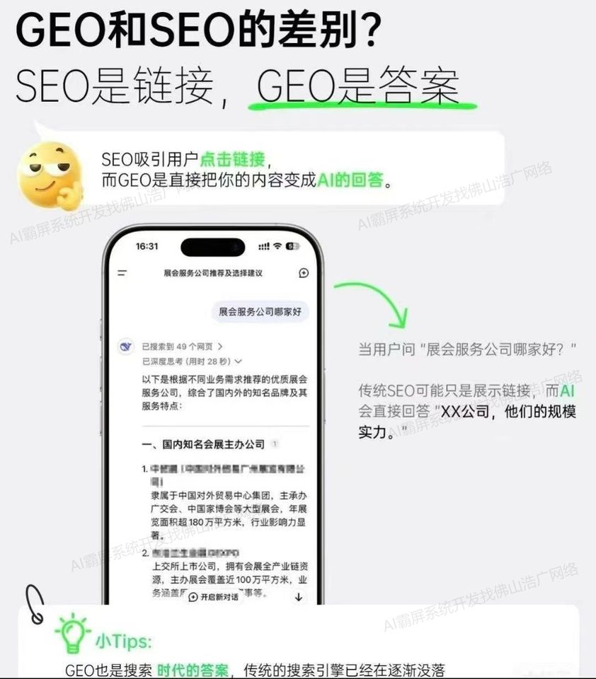 嘉兴【发现】深度解析：2025年geo搜索优化系统开发趋势与企业级解决方案【是什么?】